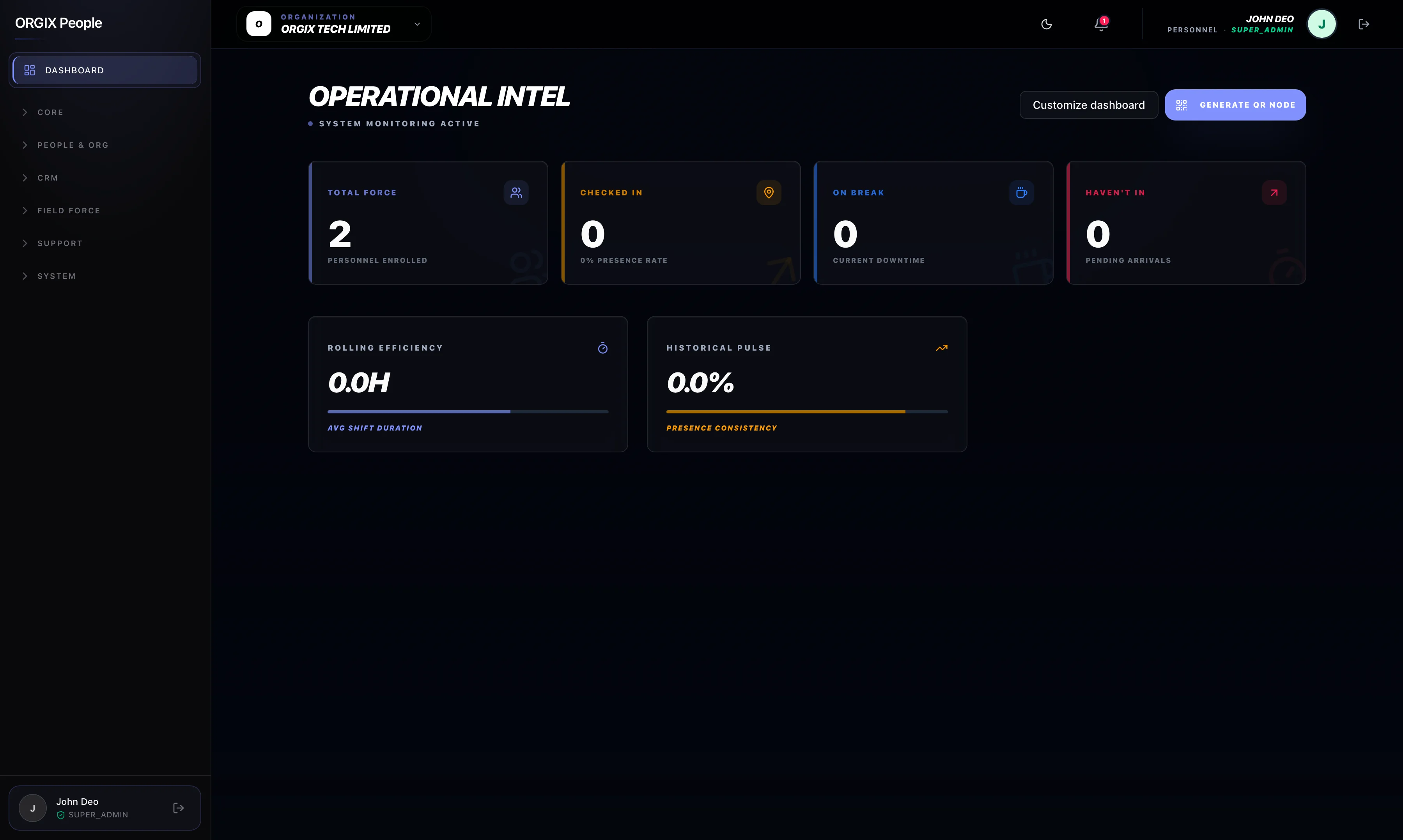 Orgix workspace dashboard with role-aware widgets and company overview