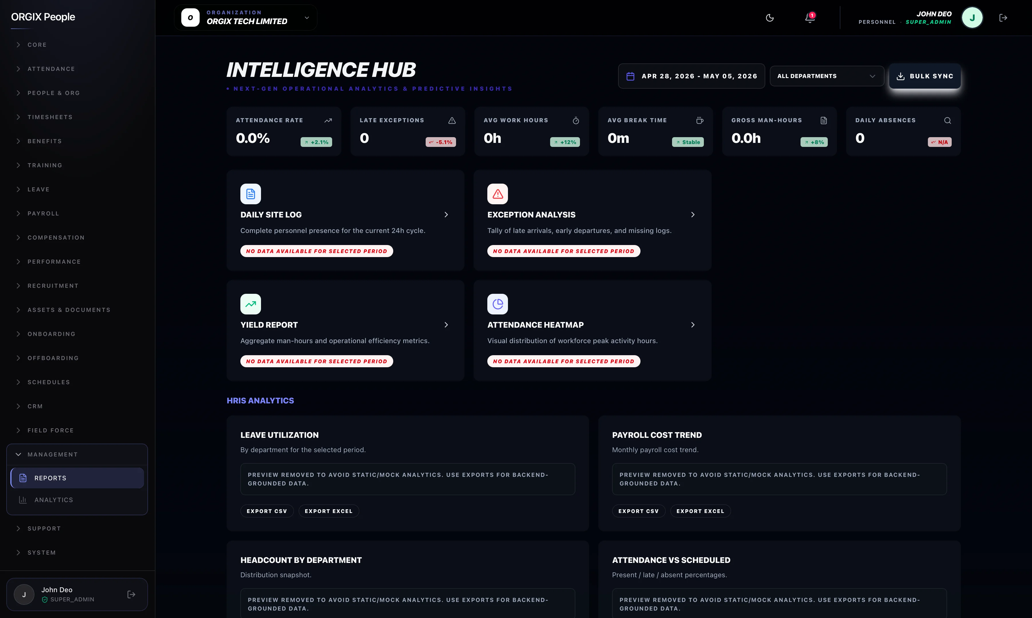 Intelligence Hub - Attendance reports